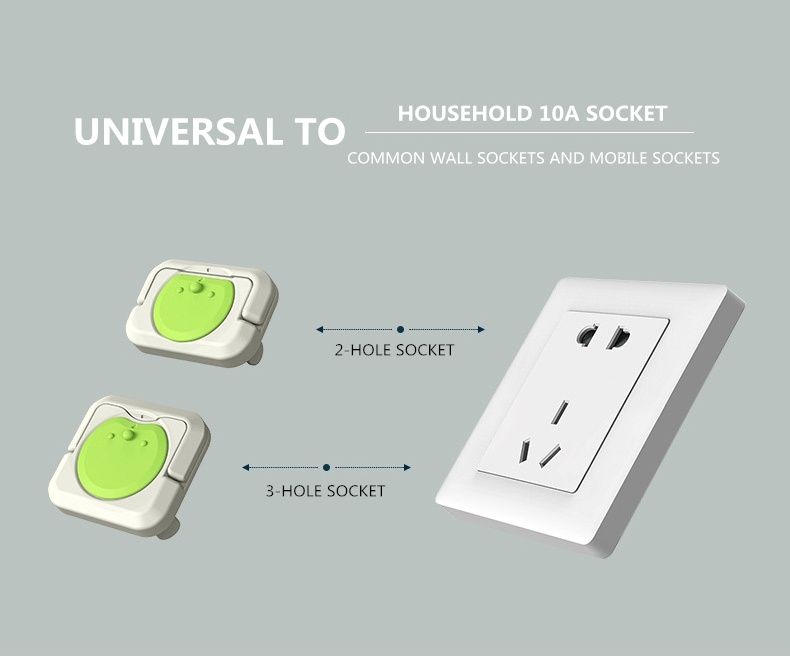 Outlet Cover with Hidden Handle baby protective safety plug cover 2 and 3-Prong electrical outlet cover