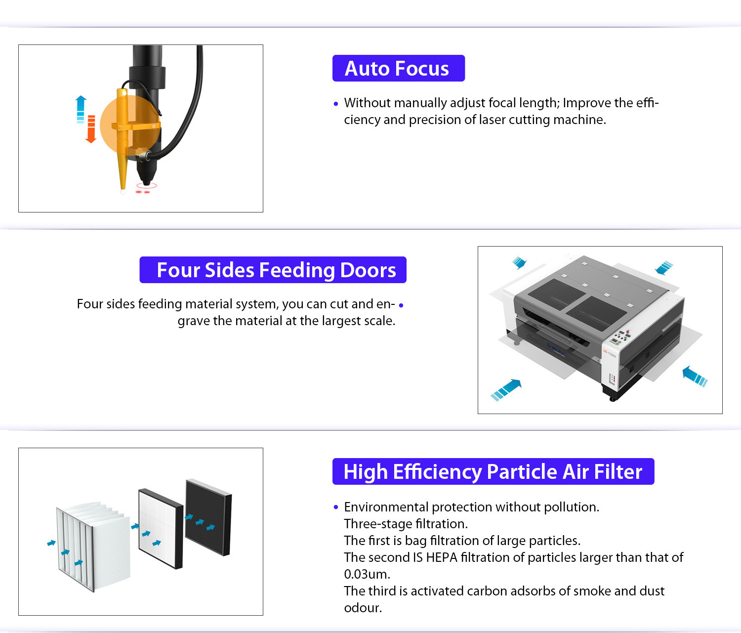 G-weiek LC1390 CNC 100W With Yongli Laser Tube Laser Cutting and Engraving  Machine For Sale