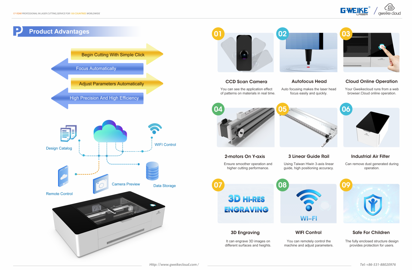 High Speed Accuracy Portable DIY Laser Marking 50W 3D CO2 Laser Engraver and Cutter