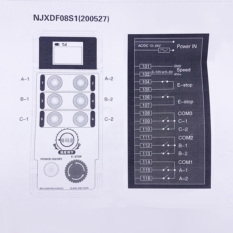 Waterproof wireless industrial momentary push button switches rotate speed remote control CAN 485/232 for crane