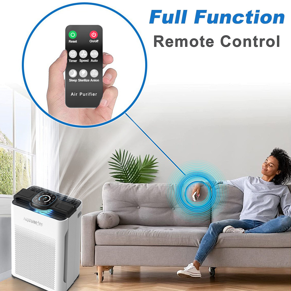 Home Purifier Room Smart Portable Largre air purifier ionizer for New house Formaldehyde removal after renovation of new house