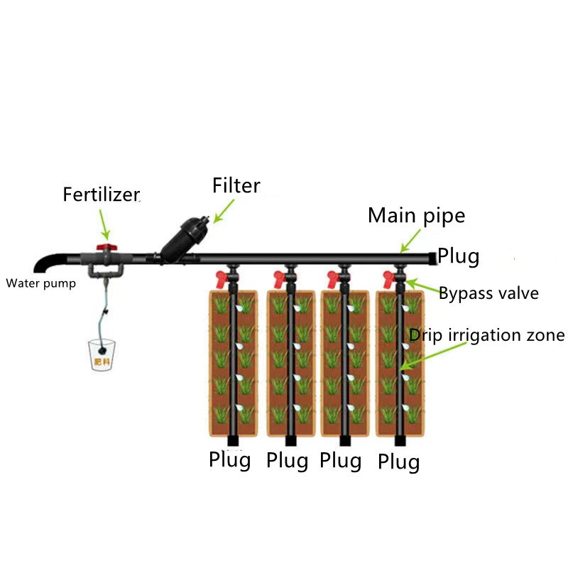 China Drip irrigation hose Flat  Emitter  tape drip for irrigation Water Irrigation Pipe System