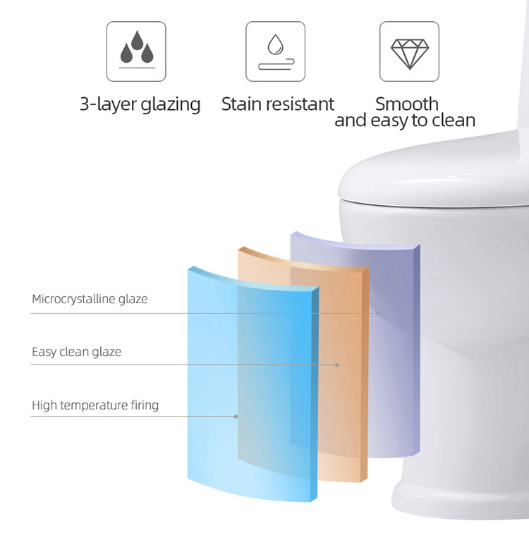 Classic style siphon one piece toilet