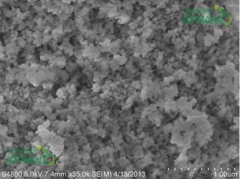 Stabilized 20-40nm Nano Zirconia Powder Price Zirconium Oxide Nanoparticles ZnO Nanopowder for Coatings