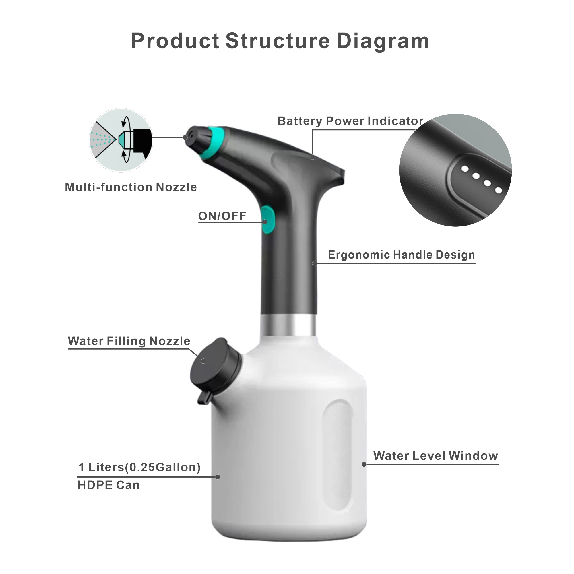 Portable Rechargeable 1L Atomizer Watering Can Automatic Battery Power Operated Garden Nano Mist Electric Spray Bottle Sprayer