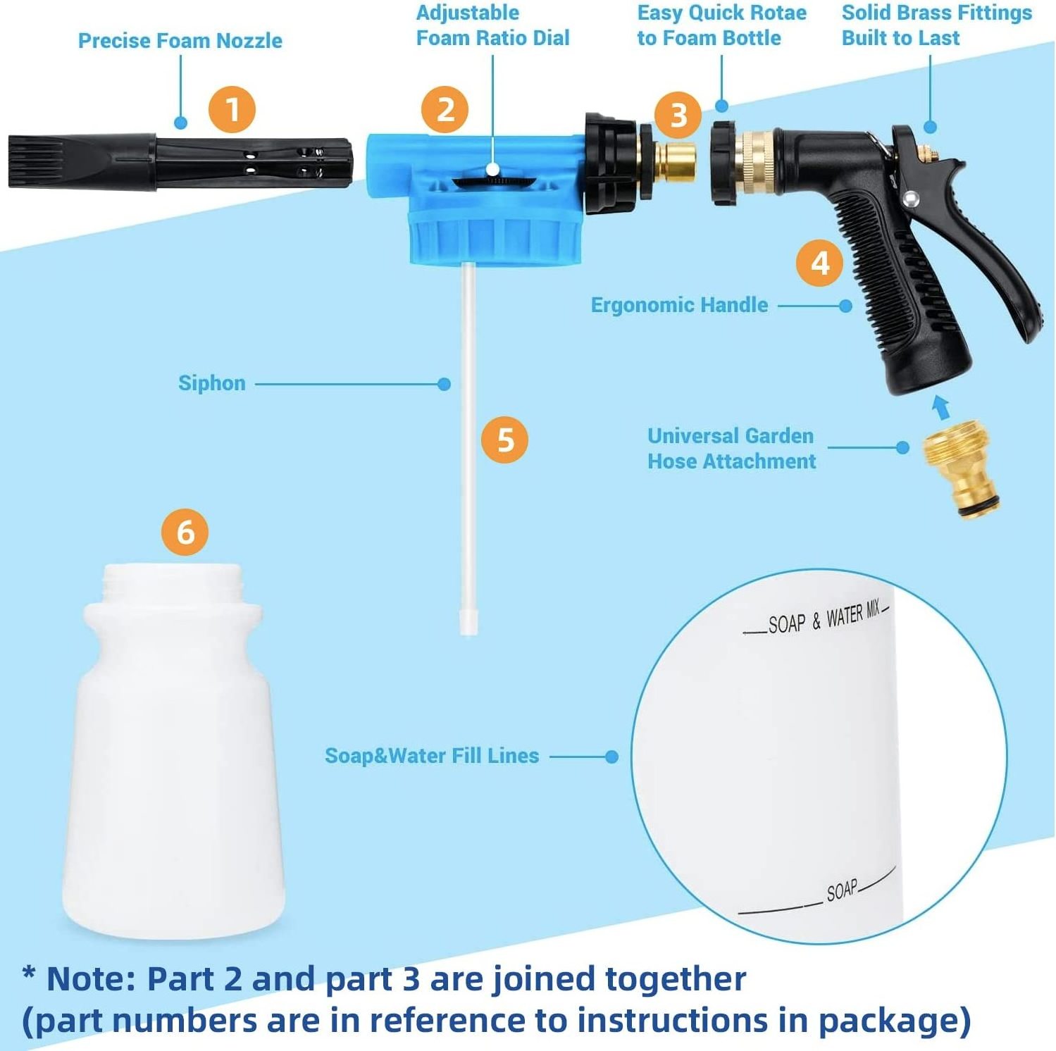 Car Wash Foam Gun for Garden Hose Dual Filtration 6 Levels of Foam Concentration Quick Connect to Most Garden Hose