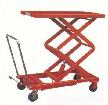 Hand hydraulic scissor lift table truck