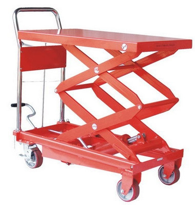 Hand hydraulic scissor lift table truck