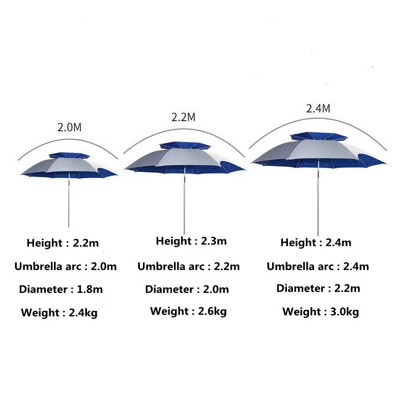 Wholesale Price Outdoor Camping Fishing Foldable Waterproof Rotatable Beach Umbrella