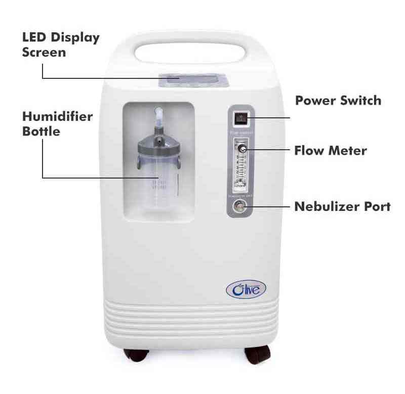 Medical Equipment 10 Litre Oxygen Concentrator Portable Adjust 1l 5l 7l Oxygen-Concentrator 10l 15l 20l/Min Oxygene Concentrator