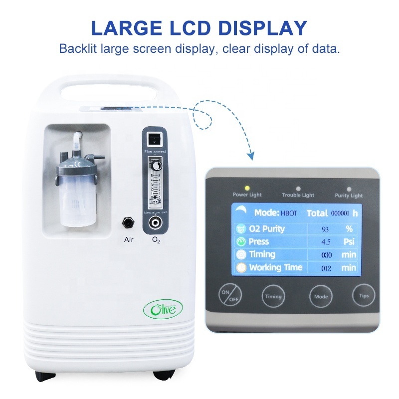 Medical Equipment 10 Litre Oxygen Concentrator Portable Adjust 1l 5l 7l Oxygen-Concentrator 10l 15l 20l/Min Oxygene Concentrator