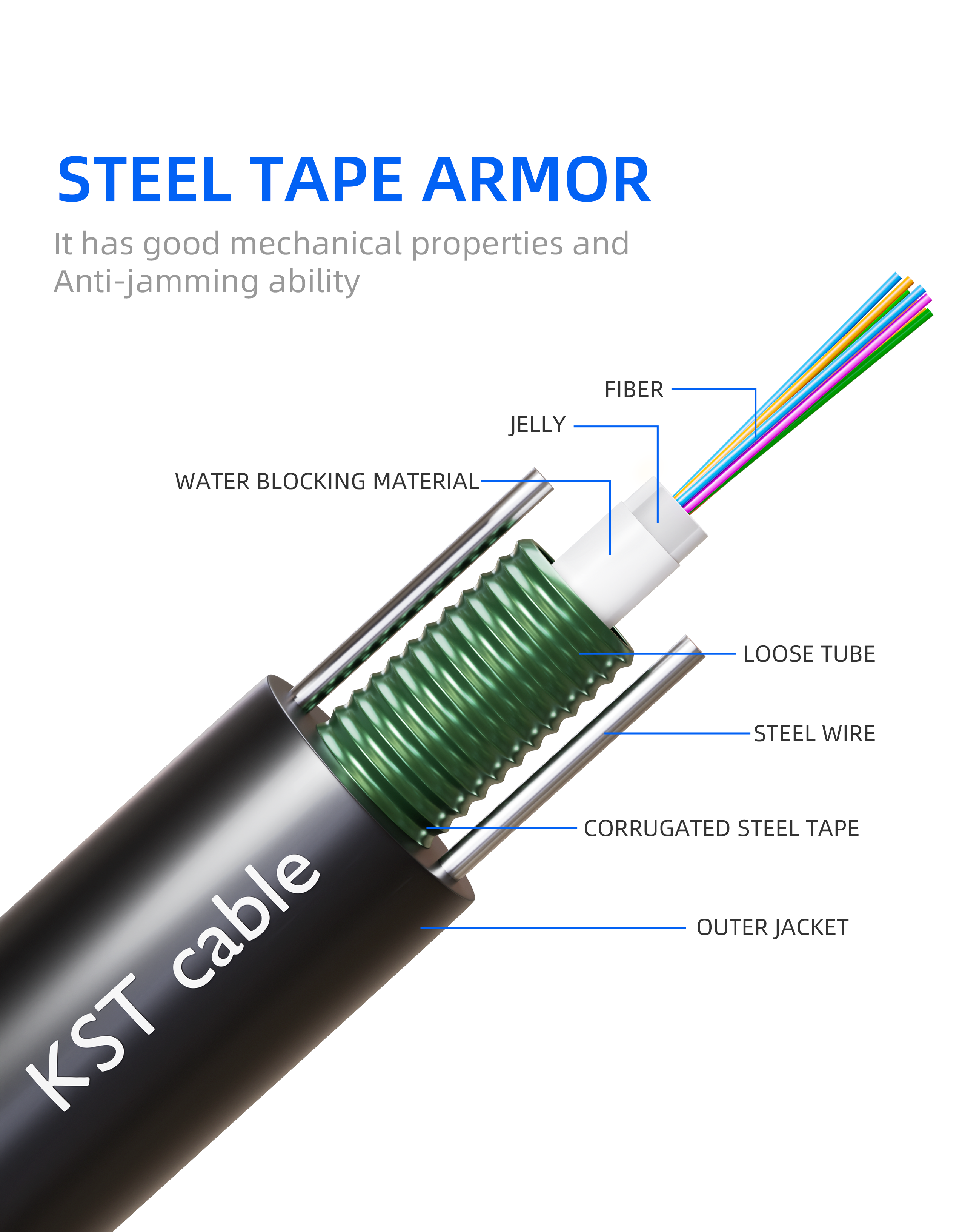 GYXTW Central Tube 12 /24 Core Light-Armored Cable Outdoor Fiber Optic Cable  Communication cable manufacturer