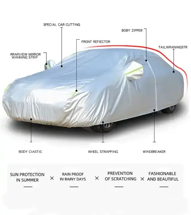 Waterproof Seat Covers Front Windshield Cover Sun Shade Car Umbrella  Thickened Sunshade Rain Proof Full Car Covers