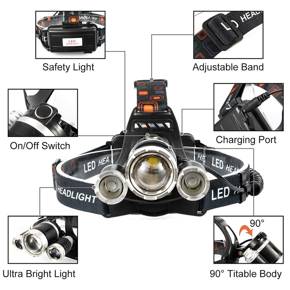 RTS Portable USB Rechargeable Zoom Lights Powerful Waterproof Emergency Head Lamp Four Modes Led Head Lamp Torch Headlamp