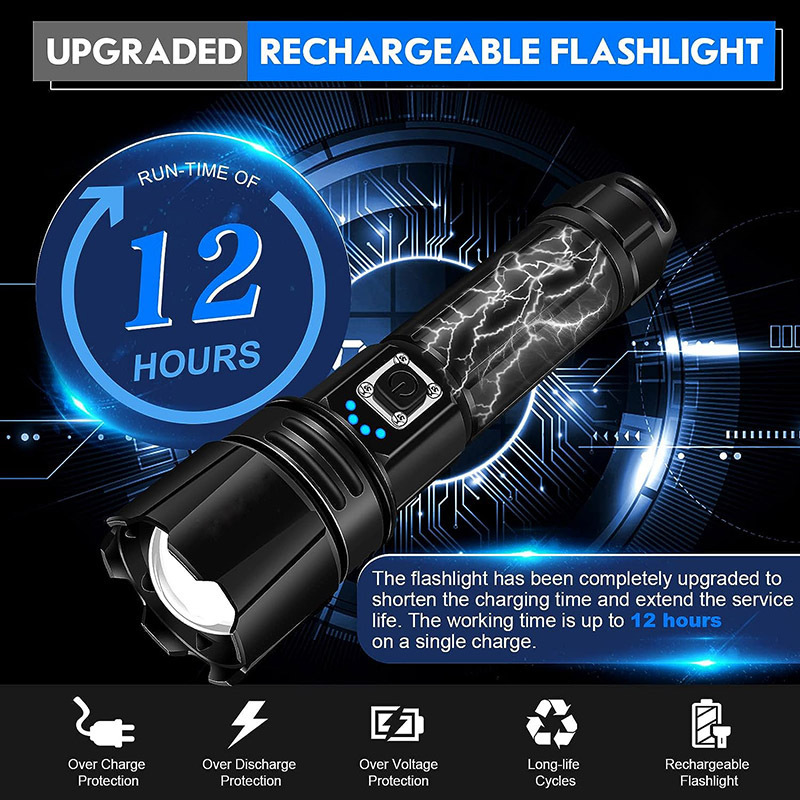 Heytorch Custom Xhp70 90 Linterna Flashlights High Lumens 100000 Torch Light Tactical Flash light Led Flashlights