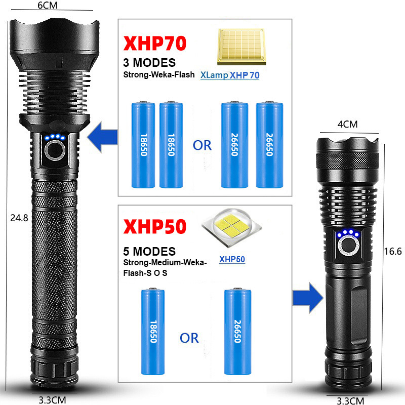 AT camping tactical flashlight with usb  long range powerful high lumens 100000 waterproof rechargeable led torches flashlight