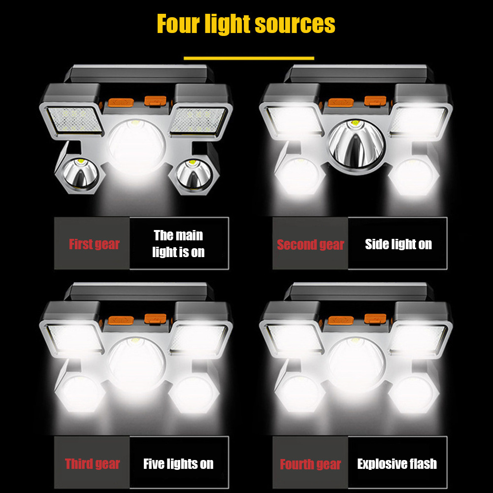 RTS AT New 90 Degree Pivotable LED Mining Headband Headlamp Waterproof Rechargeable Night Running Headlamp Flashlight