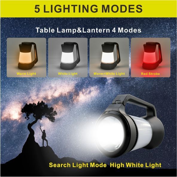 RTS 3 in 1Multifunctional LED New Outdoor Camping Light Lamp Lantern Tent Flashlight Retro Camp Lights