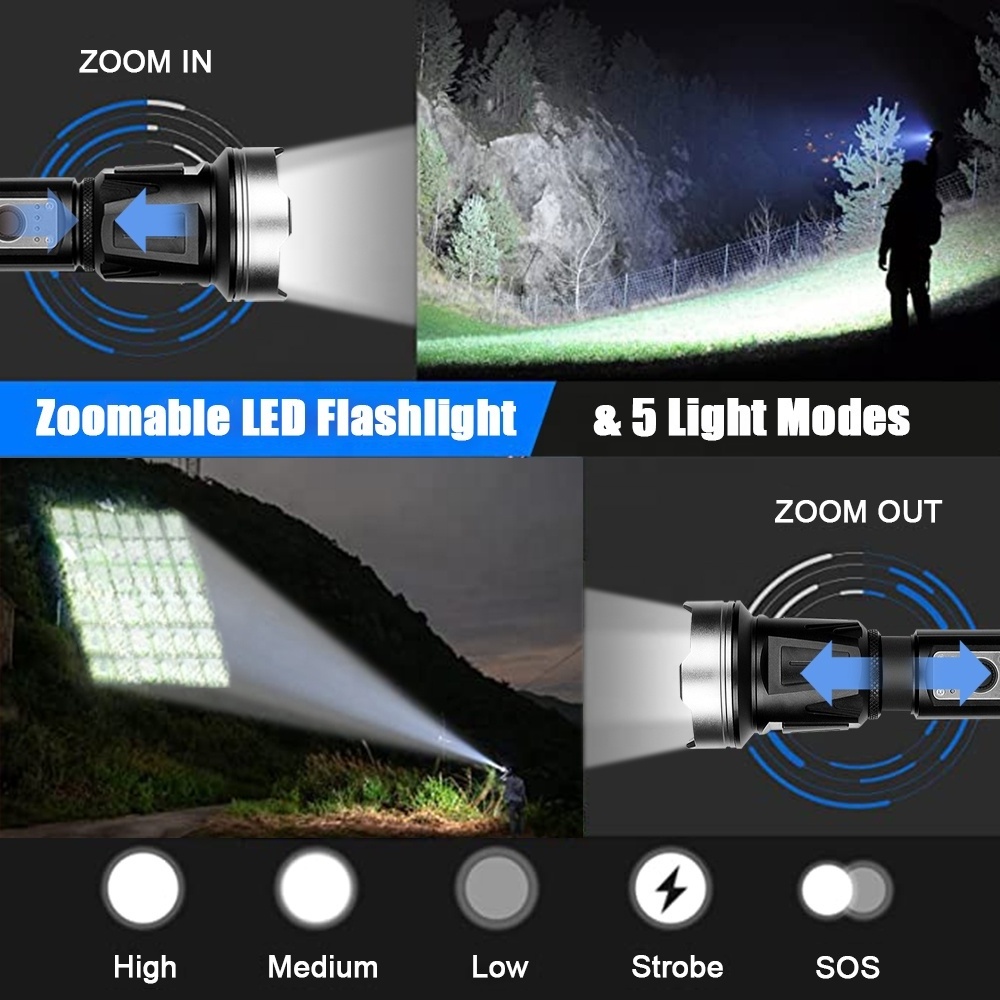 RTS Most Powerful Flash Light 4 gear power display 5 Modes Usb Zoom Led Torch 18650 or 26650 Battery Emergency Lights flashlight