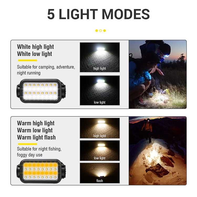 RTS super Bright headlight 32 LED Long Beam Distance 500m Rechargeable Built in Battery Smart Power Display flashlight