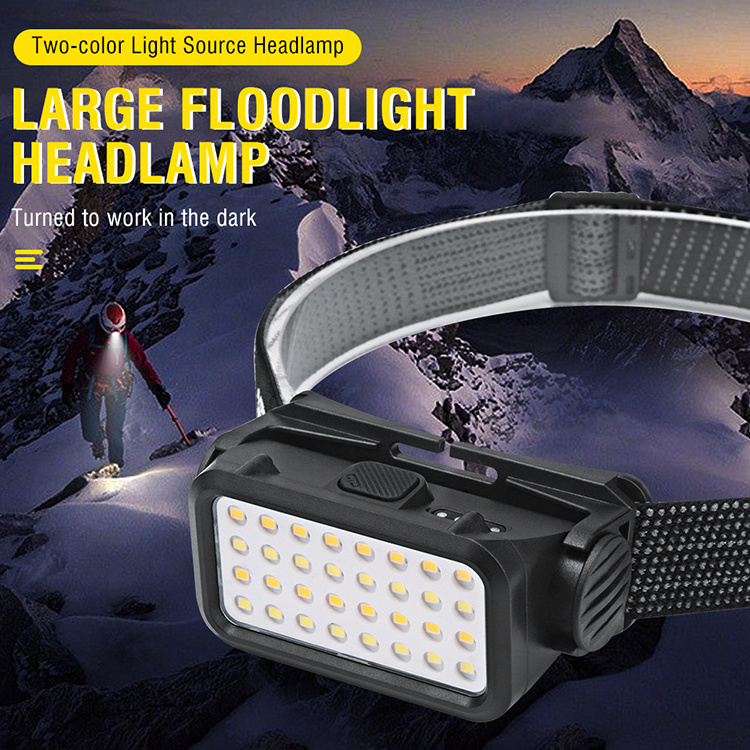 RTS super Bright headlight 32 LED Long Beam Distance 500m Rechargeable Built in Battery Smart Power Display flashlight