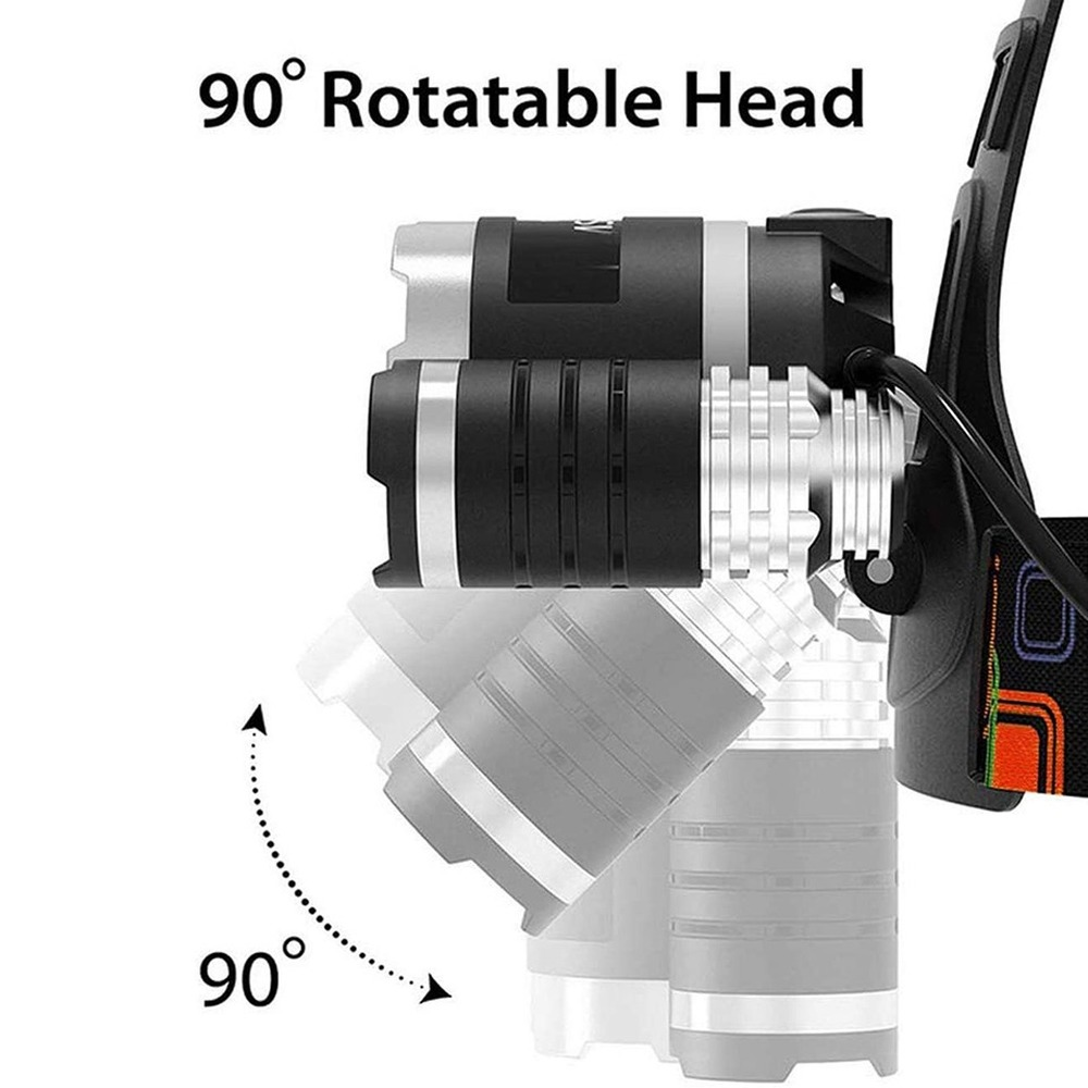 RTS Portable USB Rechargeable Zoom Lights Powerful Waterproof Emergency Head Lamp Four Modes Led Head Lamp Torch Headlamp