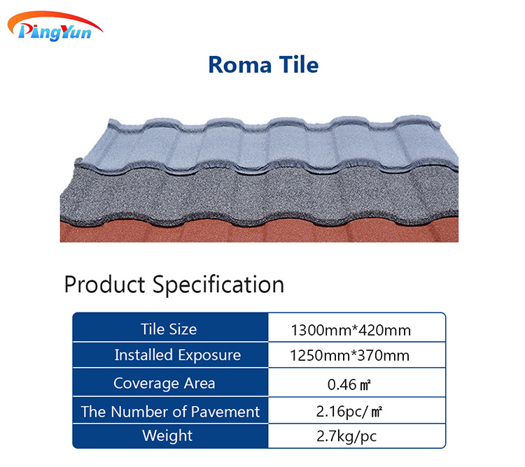 Roma Roof Tile light roofing materials plastic roof covering sheet panel tile effect Roman shingles