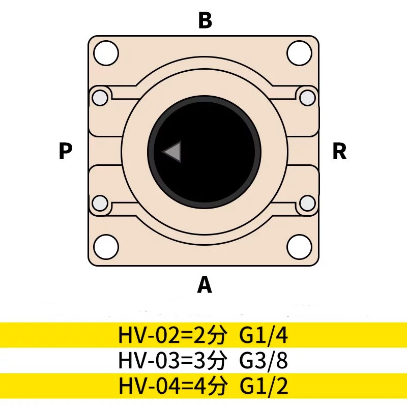 High Quality HV-02 HV-03 HV-04 HV400 Series 4 way 1/4 bsp soft rubber seal aluminum Pneumatic Hand Switching air Valve