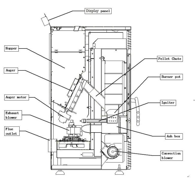 Indoor Home Heater Feuerstellen Gas Fireplace See Through Wood Pellets Stoves  with Ceramic Panel Heating-Equipment