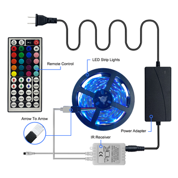 5050 Waterproof Led Kit Strip Power Supply Led Tape 16.4 Feet 5m 10m Smd 5050 Rgb Led Strip Light Kit 1 Piece Aluminum Color Box