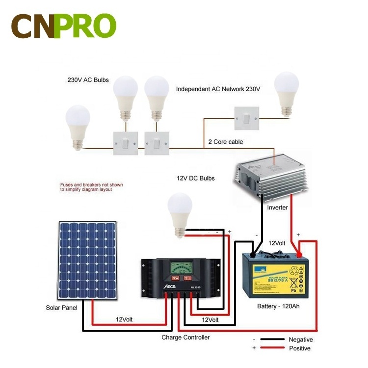 LED Light Bulb E27 E26 B22 Bulb Lamp Low Voltage 12V 24V 48V DC AC A60 7W 12W Solar System Luces Led 80 Replacement Bulbs 50000