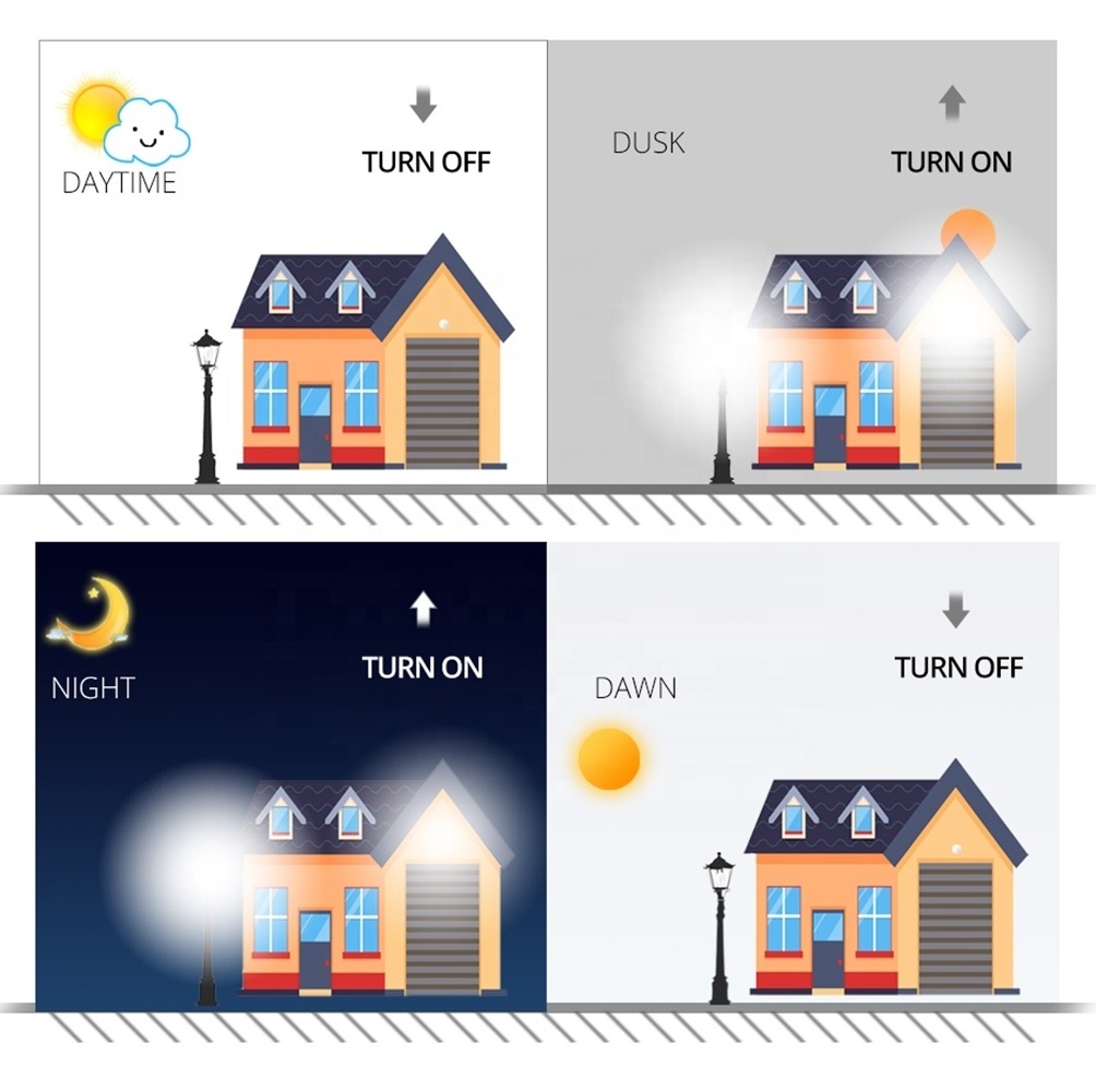 A19 Sensor Light Bulb dusk to dawn bulb light Auto On/Off  for Indoor Outdoor Porch Security Lights