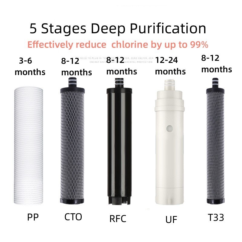 Oem Water Filter stainless steel Uf Drinking Water Filters Purifier Cheap price Best water purification system For Home