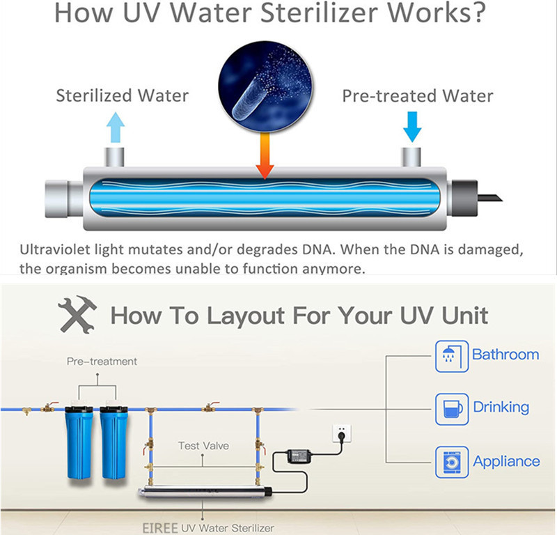 110V 6w water uv sterilizer uv lamp household uv sterilizer for water treatment