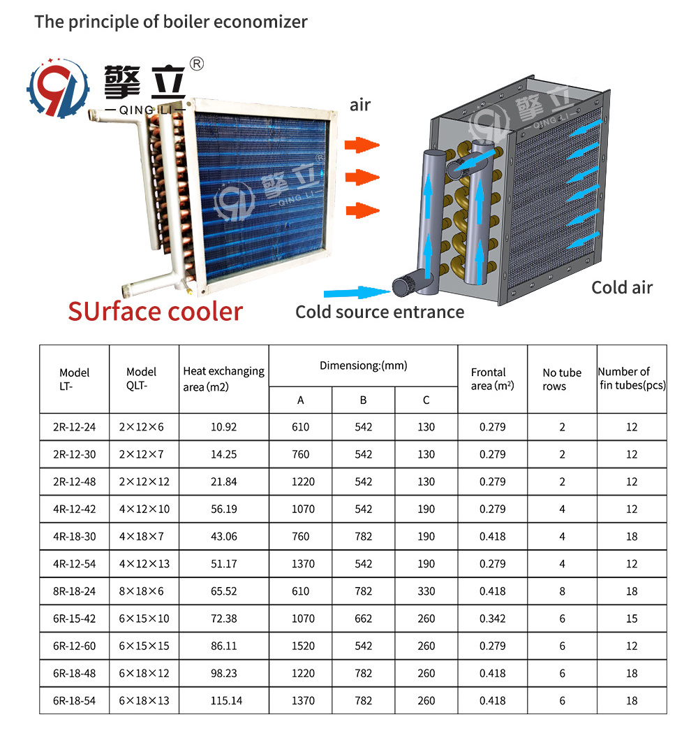 Air conditioning unit surface cooler water-cooled air conditioning radiator copper tube aluminum fin condenser