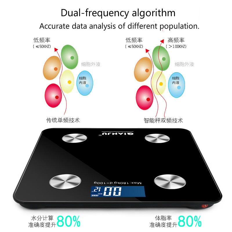 180Kg 396lb Digital Body Bathroom Scale Electronic Personal Weight Scale Machine Body Fat Scale