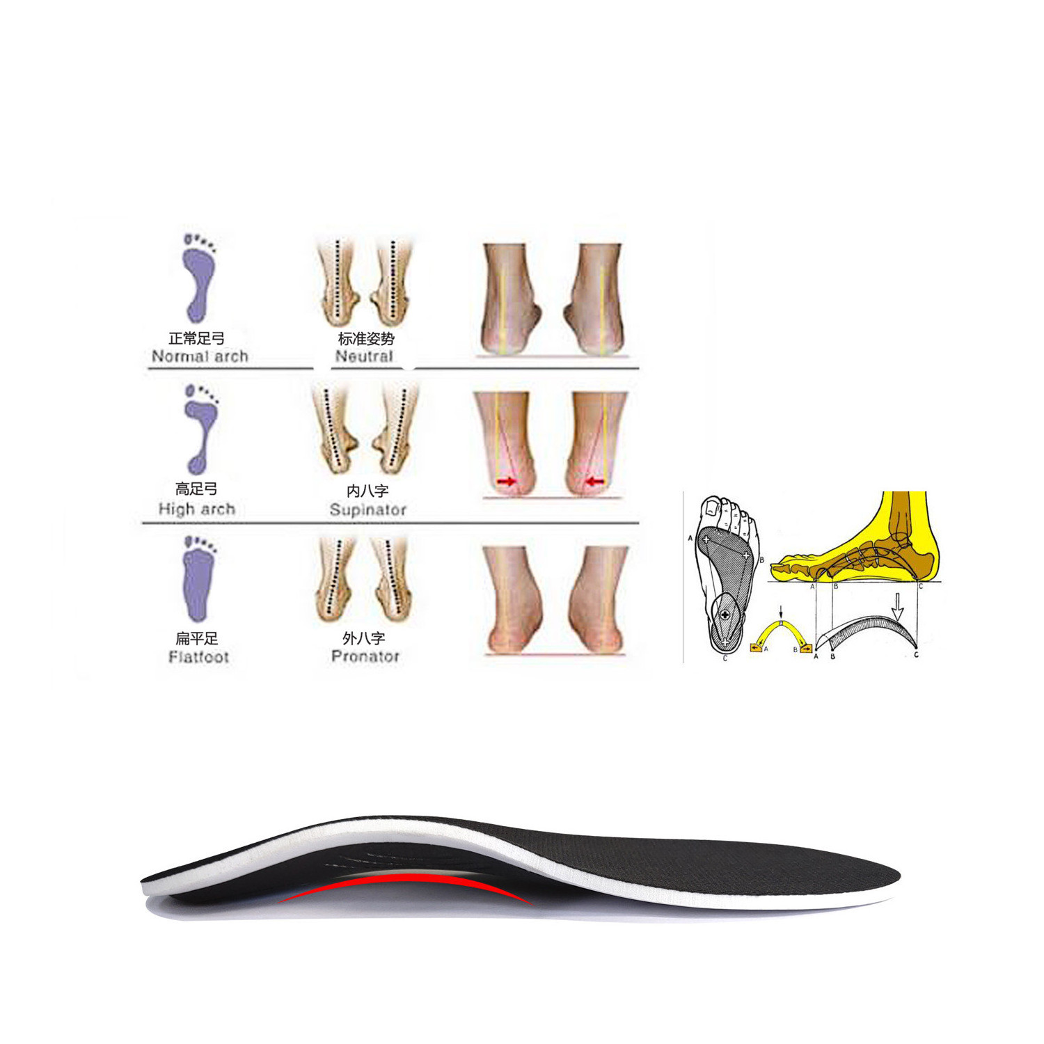 Flat foot arch support walking running insoles TPR orthotic black shoe inserts