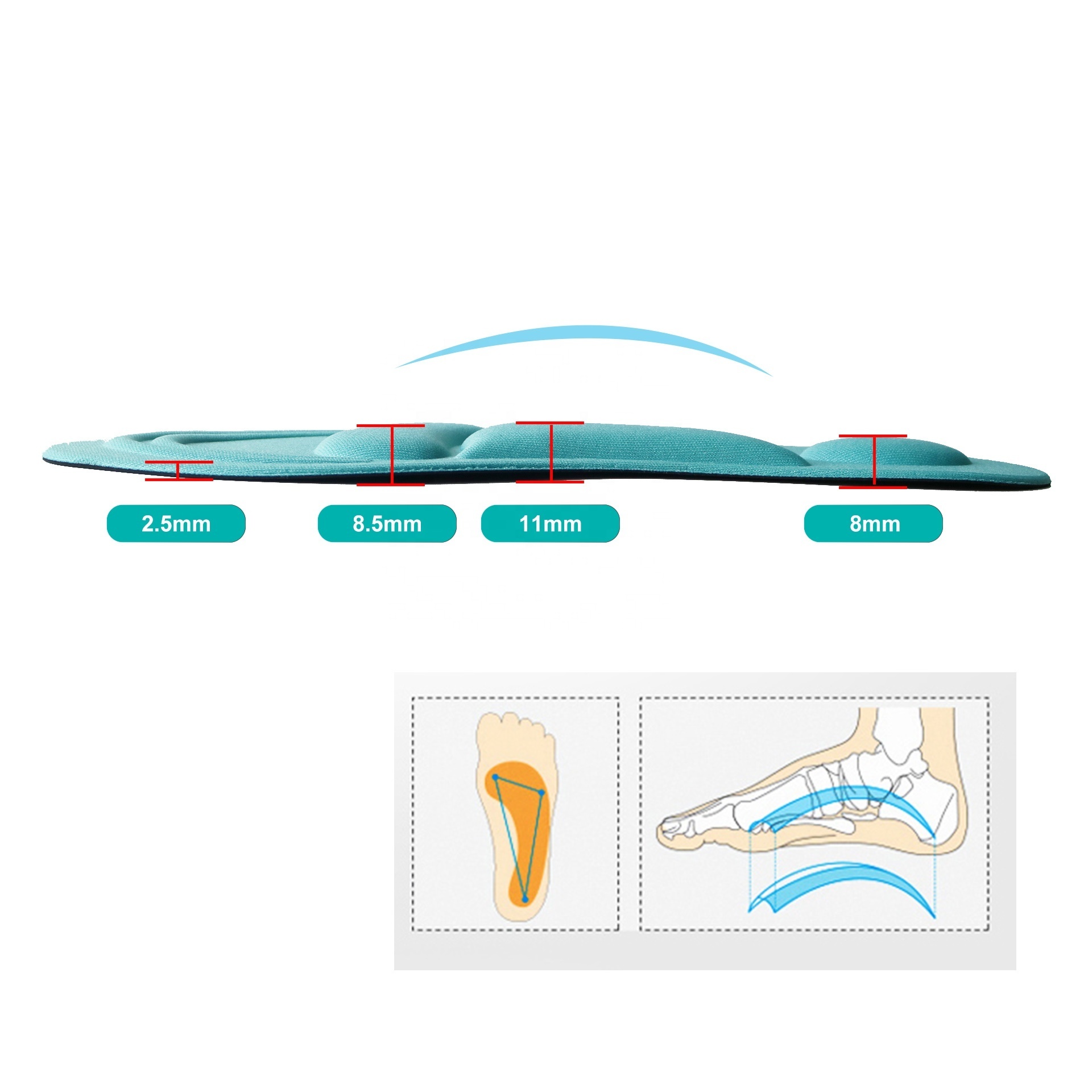 Breathe freely comfortable 3d poron foam sports insoles