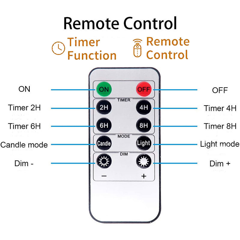 Cheap Wholesale Electronic Candle Set 3D Flameless Flickering LED Candle Remote Control Home Decor LED Candles