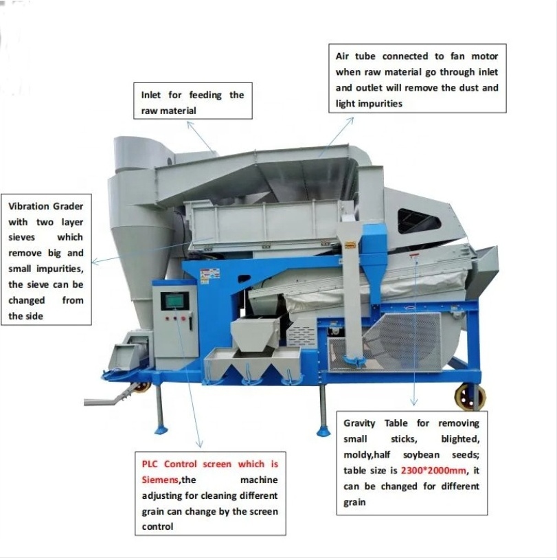 Sudan Maize Corn Sorghum Seed Cleaning and Processing Cleaner Machine