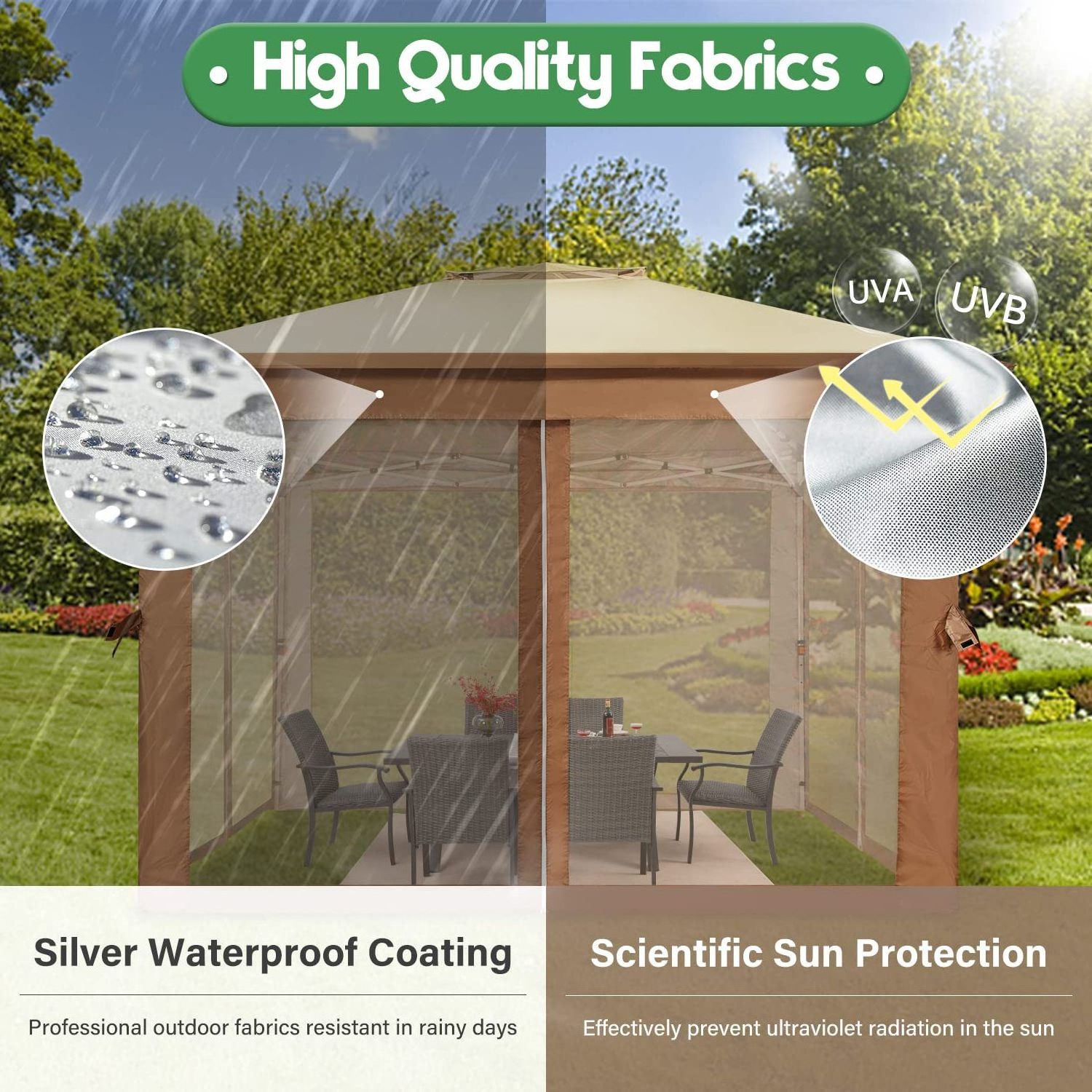 Mosquito Netting Walls with Zipper Entry Replacement Of Top Roof and Sidewalls Only for Patio Canopies Tent