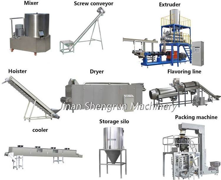 dry animal pet dog food pellet making processing extruder machine pet food production line price