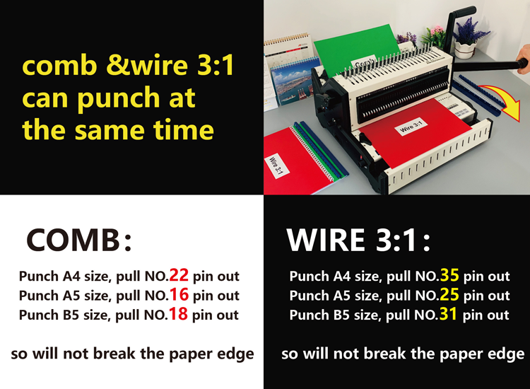 Multi-function 2 IN 1 Binder CW2016 Plastic Comb and Wire O Book Binding Machine Price