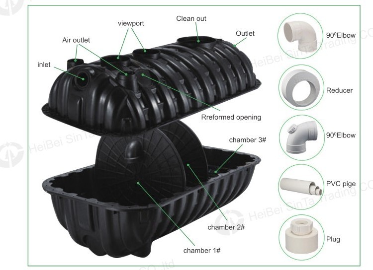 1000L 1500L 2500L sewage treatment PE PP household biogas stackable plastic septic tank