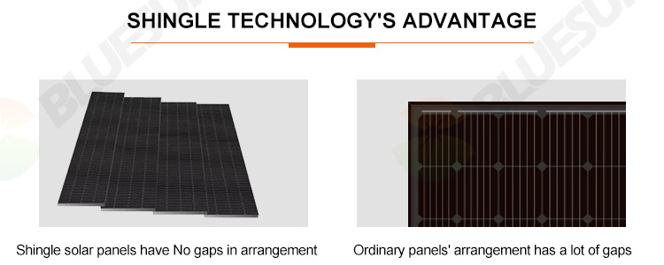 170 Watt Shingled Perc Panel Solar 170W All Black RV Solar Panel System Portable Paneles Solares Kit