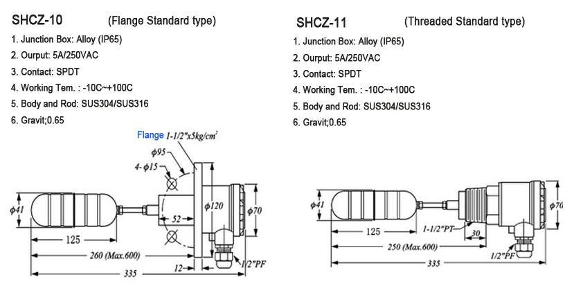 top mounted level switch/vertical float switch