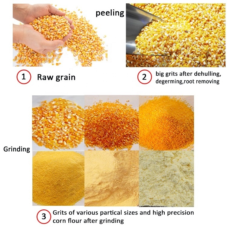 Farm and  home use corn flour mill machine  maize flour making machine wheat flour ,milling machine