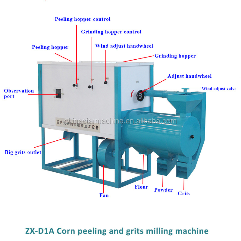 Dawn agro Small Grain Grinding Maize grits for snack Mill Milling Machine Price