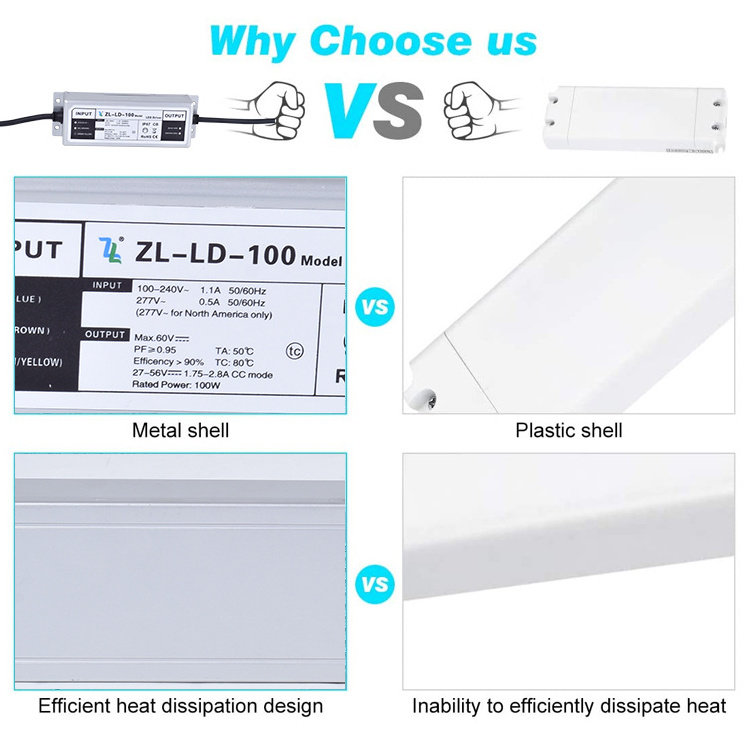 ZENLEA High Quality Waterproof IP67 35 50 60 100 150 200 250 W LED Driver