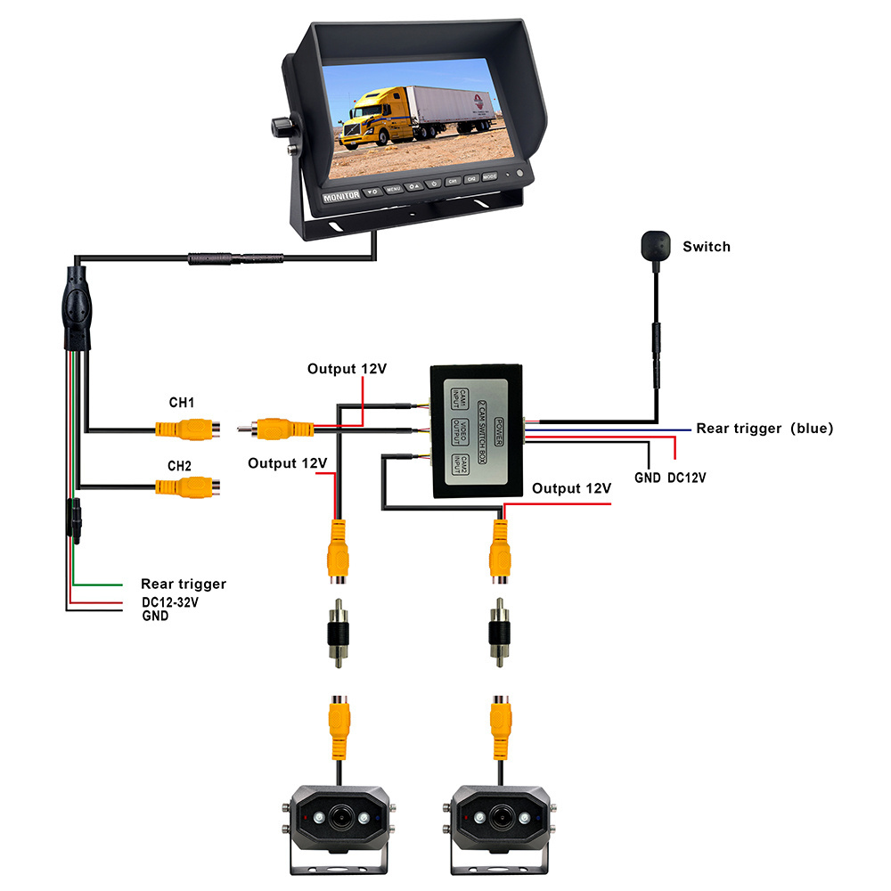 Smart 2 CH Video Switcher, Suitable for Both RCA or 4 PIN Analog and AHD Camera